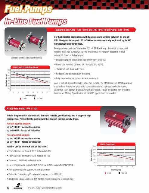 to download the Aeromotive Product Catalog - efisupply.com