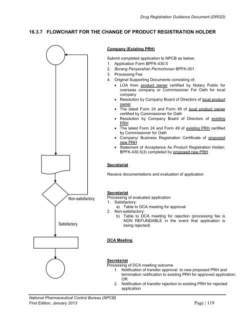 DRUG REGISTRATION GUIDANCE DOCUMENT (DRGD) - BPFK