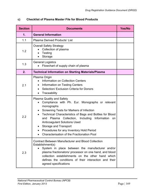 DRUG REGISTRATION GUIDANCE DOCUMENT (DRGD) - BPFK