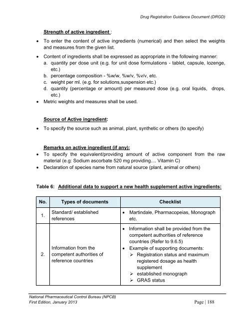 DRUG REGISTRATION GUIDANCE DOCUMENT (DRGD) - BPFK