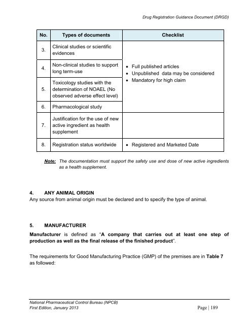 DRUG REGISTRATION GUIDANCE DOCUMENT (DRGD) - BPFK