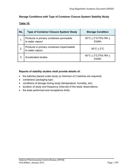 DRUG REGISTRATION GUIDANCE DOCUMENT (DRGD) - BPFK