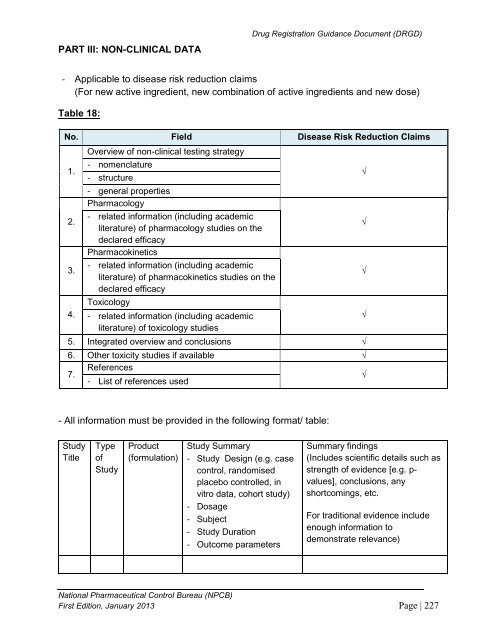 DRUG REGISTRATION GUIDANCE DOCUMENT (DRGD) - BPFK