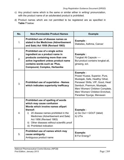 DRUG REGISTRATION GUIDANCE DOCUMENT (DRGD) - BPFK