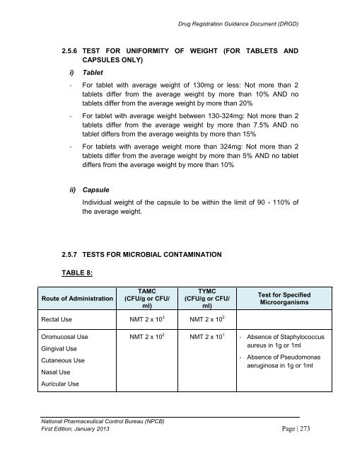 DRUG REGISTRATION GUIDANCE DOCUMENT (DRGD) - BPFK