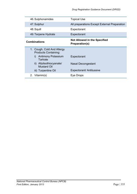 DRUG REGISTRATION GUIDANCE DOCUMENT (DRGD) - BPFK