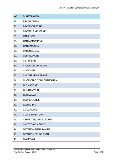 DRUG REGISTRATION GUIDANCE DOCUMENT (DRGD) - BPFK