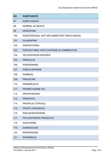 DRUG REGISTRATION GUIDANCE DOCUMENT (DRGD) - BPFK