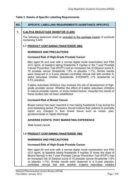 DRUG REGISTRATION GUIDANCE DOCUMENT (DRGD) - BPFK