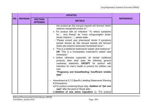 DRUG REGISTRATION GUIDANCE DOCUMENT (DRGD) - BPFK