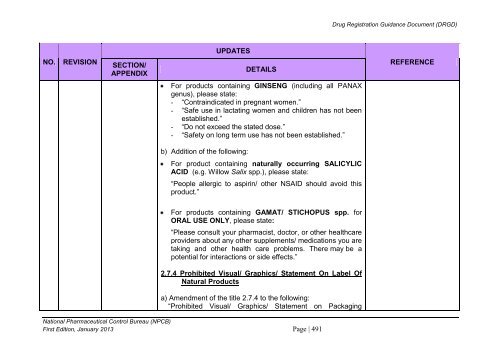 DRUG REGISTRATION GUIDANCE DOCUMENT (DRGD) - BPFK