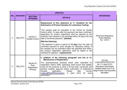 DRUG REGISTRATION GUIDANCE DOCUMENT (DRGD) - BPFK