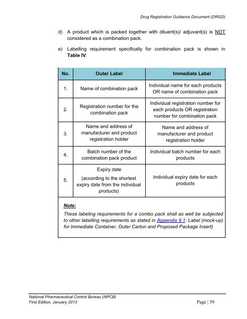 DRUG REGISTRATION GUIDANCE DOCUMENT (DRGD) - BPFK