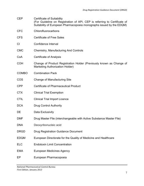 DRUG REGISTRATION GUIDANCE DOCUMENT (DRGD) - BPFK