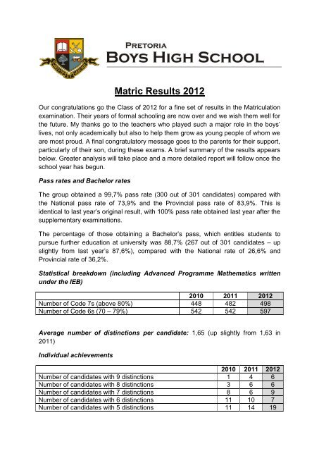 Matric Results 2012 Pretoria Boys High School