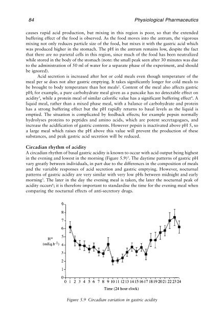 Physiological Pharmaceutics