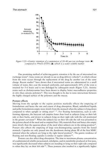 Physiological Pharmaceutics