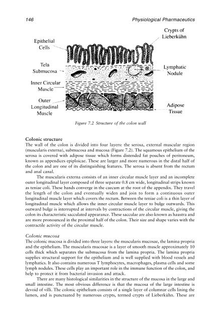 Physiological Pharmaceutics