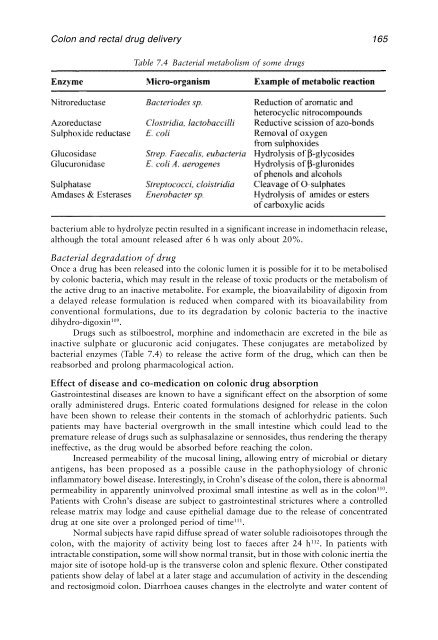 Physiological Pharmaceutics