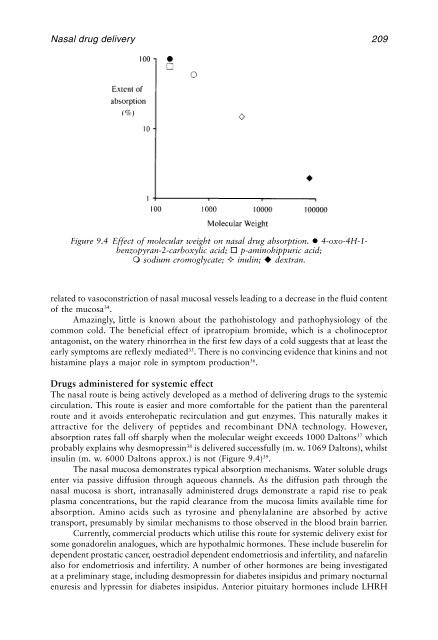 Physiological Pharmaceutics