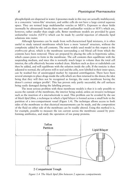 Physiological Pharmaceutics