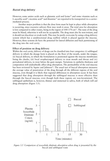 Physiological Pharmaceutics