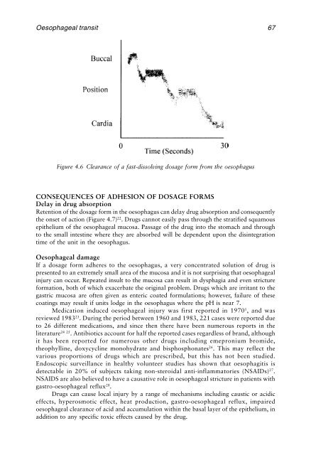 Physiological Pharmaceutics