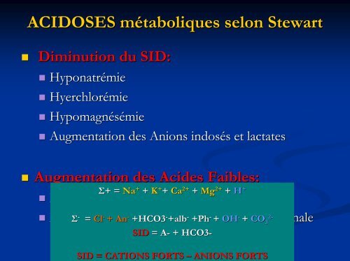 Le modèle de Stewart