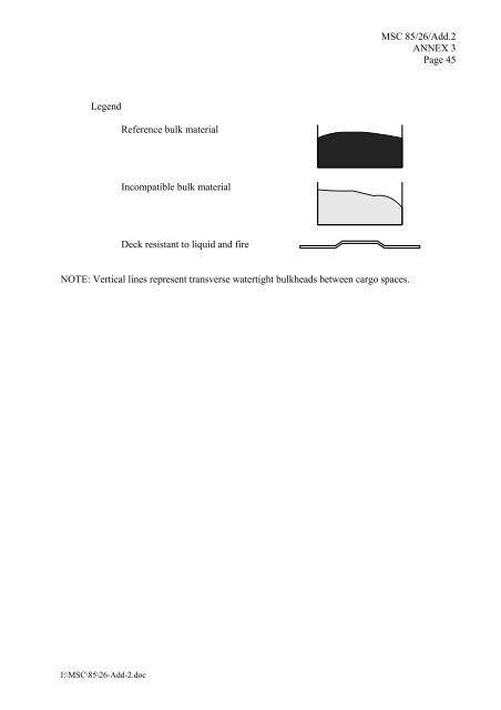 MSC 85/26/Add.2 ANNEX 3 RESOLUTION MSC.268(85) - US Coast ...