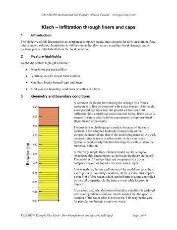 VADOSE Kisch liners and caps.pdf - GEO-SLOPE International Ltd.