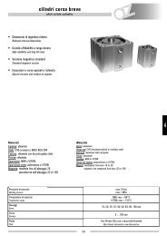 cilindri corsa breve [short stroke cylinders] - Szele-Tech Bt.