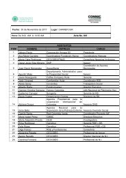 2006 annual report - Cecodes