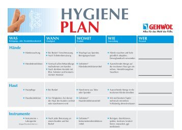 Hygieneplan (2 Seiten DIN A 4 zum zusammenkleben) - Gehwol