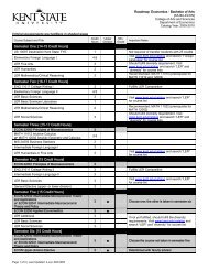 Roadmap