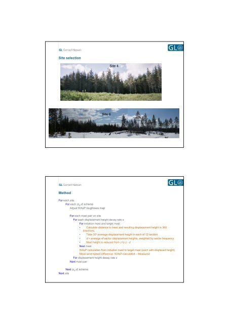 Introduction Representation in WAsP