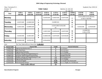 I Sem Time Table - SDM College of Engineering and Technology ...