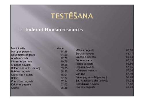 RÄ«gas plÄnoÅ¡anas reÄ£iona pieredze teritorijas attÄ«stÄ«bas plÄnoÅ¡anÄ ...