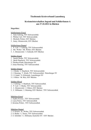 2012 10 27 Siegerliste KMS Jugend Sch2 - Tischtennis Schwarzenbek