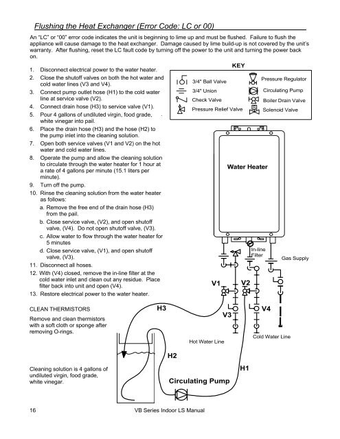 Direct Vent Tankless Water Heater - Alpine Home Air Products