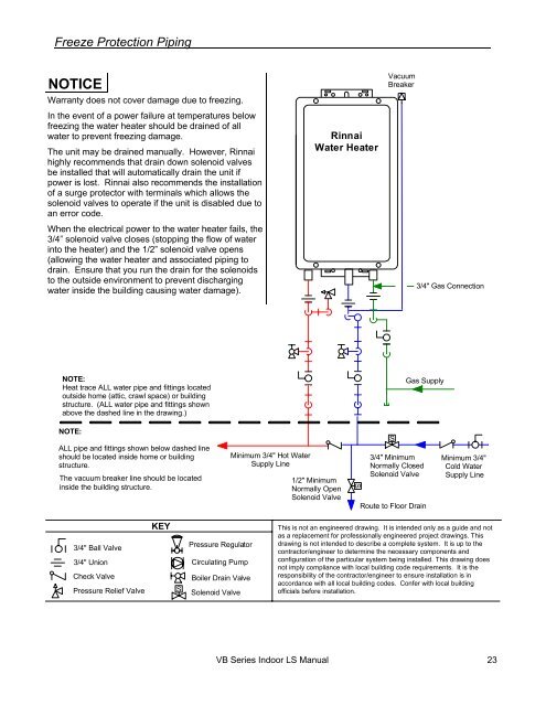 Direct Vent Tankless Water Heater - Alpine Home Air Products