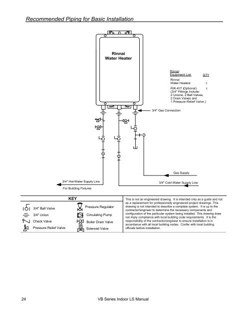 Direct Vent Tankless Water Heater - Alpine Home Air Products