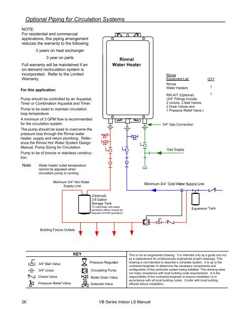 Direct Vent Tankless Water Heater - Alpine Home Air Products