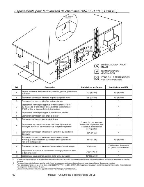 Direct Vent Tankless Water Heater - Alpine Home Air Products