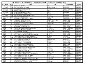 relaÃ§Ã£o de candidatos (09_Fev_07)
