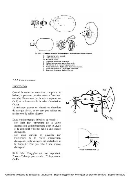 MODULE 12 : VENTILATION ARTIFICIELLE AVEC LE BAVU