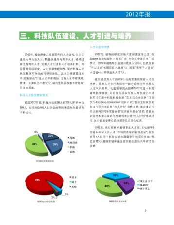 三、科技队伍建设、人才引进与培养 - 中国科学院植物研究所