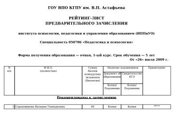 ГОУ ВПО КГПУ им. В.П. Астафьева РЕЙТИНГ-ЛИСТ ...