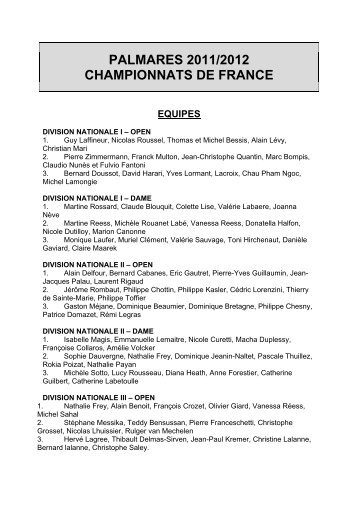 Palmares 2011-2012 des championnats de France