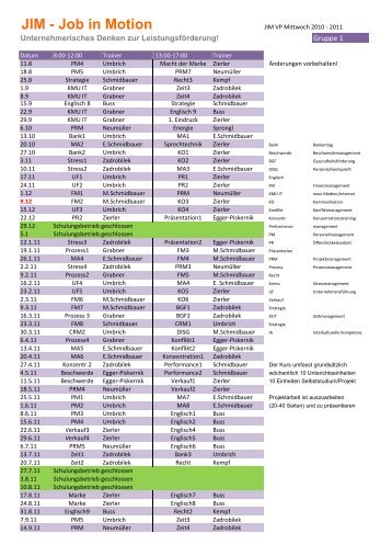 JIM - Job in Motion Stundenplan und Inhalte Online Kurs 1