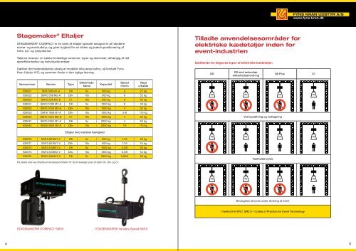 Professional Stage Supply - Fyns Kran Udstyr A/S